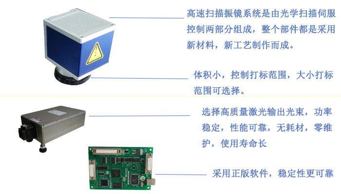 激光打標機核心部件介紹