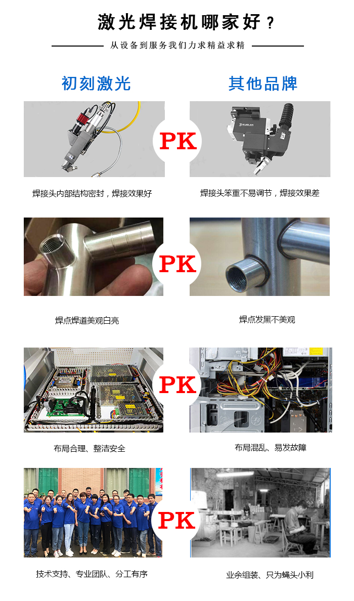 多功能兩用激光焊接機廠家